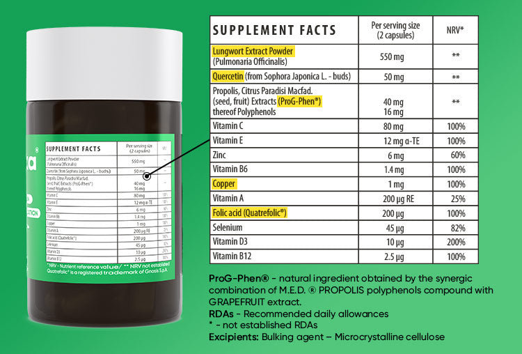 Herboxa Lungwort supplement facts label