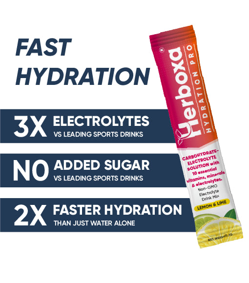 On-the-go Herboxa Hydration Pro powder 170g with added electrolytes and minerals